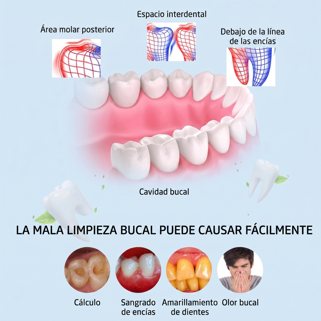 Removedor de Sarro Dental Ultrasónico Professional