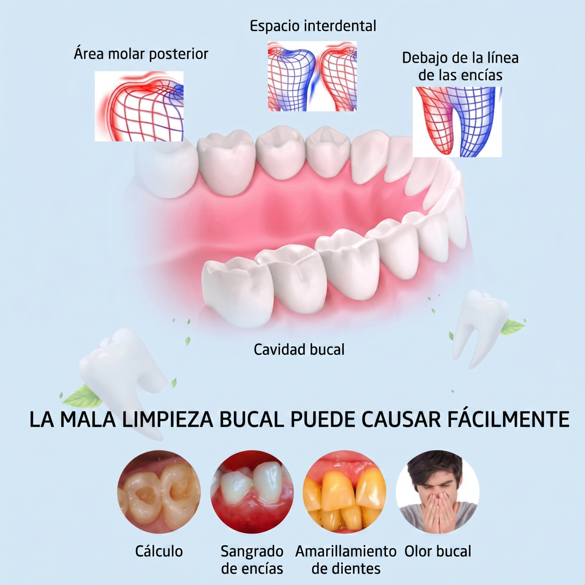 Removedor de Sarro Dental Ultrasónico Professional