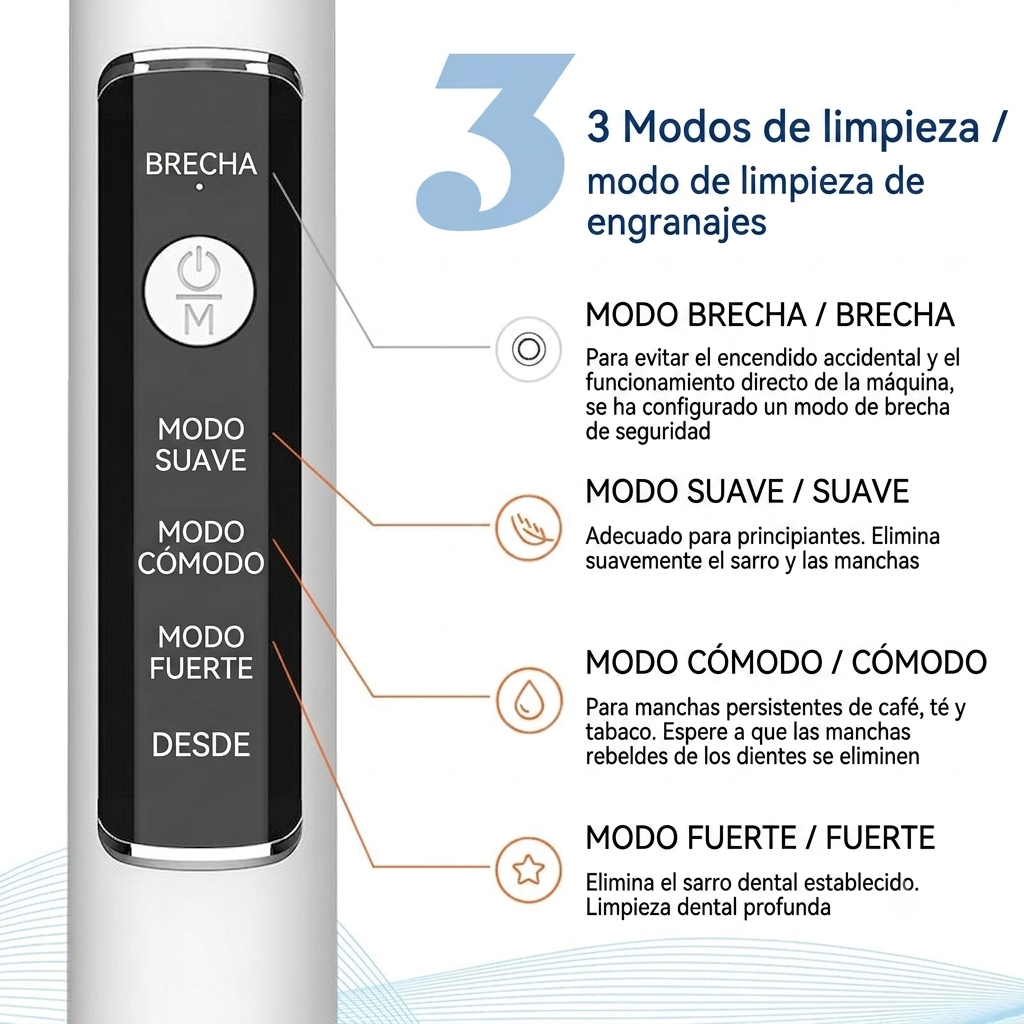 Limpiador Dental Ultrasónico Profesional Nuvella